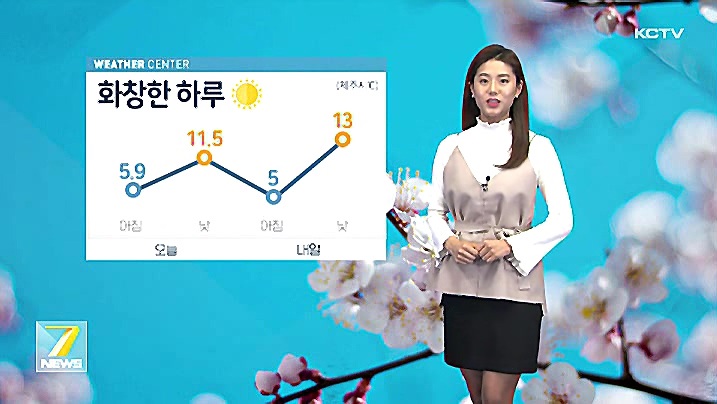 KCTV News7